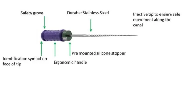 Dentsply M-Access K-Files 21mm (Hand Operated Files) - Image 3